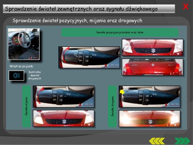 Czynności kontrolnoobsługowe Suzuki Swift