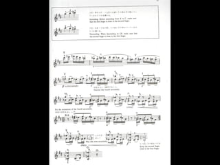 Suzuki violin method   vol 10