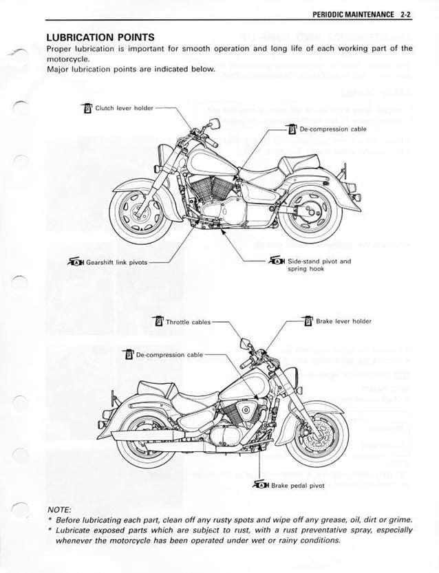 Suzuki vl1500 Intruder (98 00) Service Manual