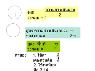 รัศมีวงกลม  = ความยาวเส้นผ่านศูนย์กลาง 2 สูตร  พื้นที่วงกลม  =  r 2 สูตร ความยาวเส้นรอบวงของวงกลม = 2  r ค่าของ   1.  ใช้ค่าเศษส่วนคือ  22 7 2.  ใช้ทศนิยม คือ  3.14 