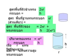 = 2  rh +   2 (  r 2 ) สูตร  พื้นที่ผิวของทรงกระบอก  สูตรพื้นที่ผิวข้างทรงกระบอก  = สูตร  พื้นที่ฐานทรงกระบอก ( ส่วนเดียว )  = 2  rh  r 2  r 2 h = ปริมาตรของทรงกระบอก  เมื่อ  r   แทนรัศมีของฐาน และ  h  แทนความสูงทรงกระบอก h r 