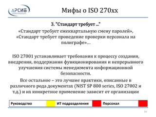 Мифы о ISO 270xx
3. "Стандарт требует ..."
«Стандарт требует ежеквартальную смену паролей»,
«Стандарт требует проведение проверки персонала на
полиграфе»…
ISO 27001 устанавливает требования к процессу создания,
внедрения, поддержания функционирования и непрерывного
улучшения системы менеджмента информационной
безопасности.
Все остальное – это лучшие практики, описанные в
различного рода документах (NIST SP 800 series, ISO 27002 и
т.д.) и их конкретное применение зависит от организации
Руководство ИТ подразделения Персонал
14
 