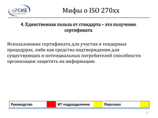 Мифы о ISO 270xx
4. Единственная польза от стандарта – это получение
сертификата
Использование сертификата для участия в тендерных
процедурах, либо как средства подтверждения для
существующих и потенциальных потребителей способности
организации защитить их информацию
Руководство ИТ подразделения Персонал
15
 