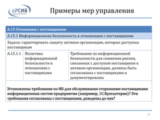 Примеры мер управления
A.15 Отношения с поставщиками
A.15.1 Информационная безопасность в отношениях с поставщиками
Задача: гарантировать защиту активов организации, которые доступны
поставщикам
A.15.1.1 Политика
информационной
безопасности в
отношениях с
поставщиками
Требования по информационной
безопасности для снижения рисков,
связанных с доступом поставщиков к
активам организации, должны быть
согласованы с поставщиками и
документированы
Установлены требования по ИБ для обслуживания сторонними поставщиками
информационных систем предприятия (например, 1С:Бухгалтерия)? Эти
требования согласованы с поставщиками, доведены до них?
47
 