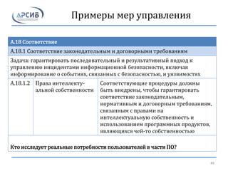 Примеры мер управления
A.18 Соответствие
A.18.1 Соответствие законодательным и договорными требованиям
Задача: гарантировать последовательный и результативный подход к
управлению инцидентами информационной безопасности, включая
информирование о событиях, связанных с безопасностью, и уязвимостях
A.18.1.2 Права интеллекту-
альной собственности
Соответствующие процедуры должны
быть внедрены, чтобы гарантировать
соответствие законодательным,
нормативным и договорным требованиям,
связанным с правами на
интеллектуальную собственность и
использованием программных продуктов,
являющихся чей-то собственностью
Кто исследует реальные потребности пользователей в части ПО?
49
 
