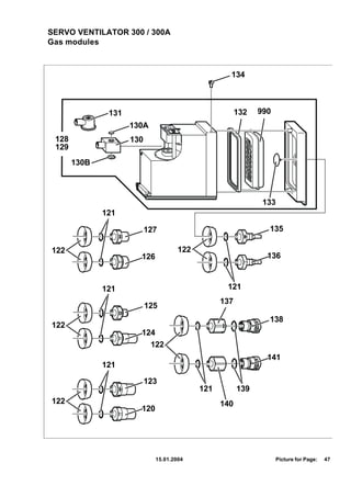 SERVO VENTILATOR 300 / 300A
Gas modules



                                                   134



               131                                     132   990
                     130A
 128                 130
 129
       130B



                                                              133
              121

                           127                                 135

122                                  122
                       126                                     136



              121                                 121
                                                 137
                           125
                                                               138
122
                       124
                         122
                                                               141
              121

                           123
                                           121         139
122                                              140
                       120




                             15.01.2004                            Picture for Page:   47
 