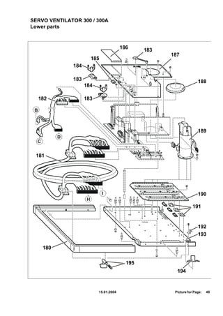 SERVO VENTILATOR 300 / 300A
Lower parts



                                         186     183
                                                       187
                          185
                184

                183                                                   188
                      184

     182              183

 B



                                                                      189
            D
  C


 181




                                I                                     190
                      H
                                                                   191


                                                                      192
                                                                      193

      180

                                           195
                                                         194


                            15.01.2004                  Picture for Page:   49
 