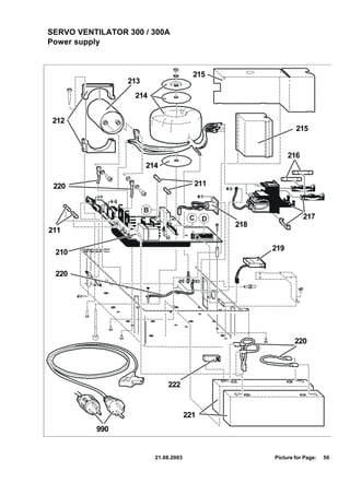 SERVO VENTILATOR 300 / 300A
Power supply



                                          215
                 213
                   214


 212
                                                              215


                                                            216
                       214

 220                                      211


                       B
                                         C D                      217
                                                218
211

                                                      219
 210

 220




                                                              220




                               222


                                        221
          990


                           21.08.2003                 Picture for Page:   50
 