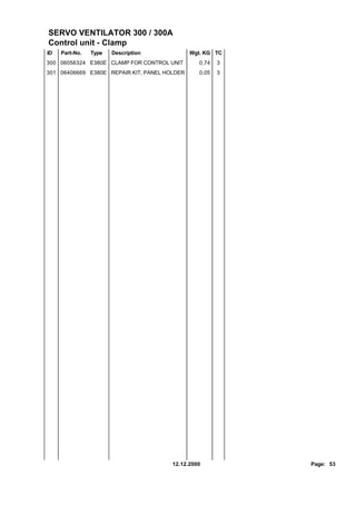 SERVO VENTILATOR 300 / 300A
Control unit - Clamp
ID   Part-No.   Type   Description            Wgt. KG TC
300 06056324 E380E CLAMP FOR CONTROL UNIT        0,74   3
301 06406669 E380E REPAIR KIT, PANEL HOLDER      0,05   3




                                       12.12.2000           Page: 53
 
