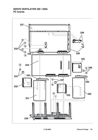 SERVO VENTILATOR 300 / 300A
PC boards




       337


                                                                      338


             xxx
             xxx




             K
335
             xxx
             xxx



                   336                                          339
             K
                                                                      332

      K       334
      xxx
                                                                            K 340
      xxx



                                                                            xxx
                                                                            xxx




333                343
                                      xxx


                                                    341
                                      xxx




                                                                            343
                                      K
332


                                            H                                     342
                                                I
                                                          332
               331




             330



                         11.06.2003                             Picture for Page:   54
 