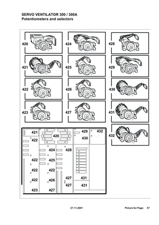 SERVO VENTILATOR 300 / 300A
Potentiometers and selectors




420                   424                    428




421                   425                    429




422                   426                    430




423                   427                    431




      421                        429   432
               420                           432
                                 430
      422

             424      428

      422    425

      422    422

                      427       431
      422    426
                      427       431
      423    427



                        27.11.2001                 Picture for Page:   57
 