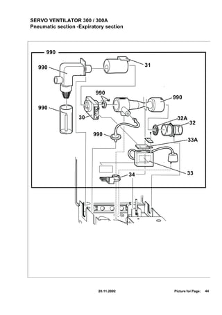 SERVO VENTILATOR 300 / 300A
Pneumatic section -Expiratory section




      990

   990                                       31




                          990
                                                  990
   990
                   30                              32A
                                                           32

                         990
                                                          33A




                                        34                33




                           20.11.2002             Picture for Page:   44
 