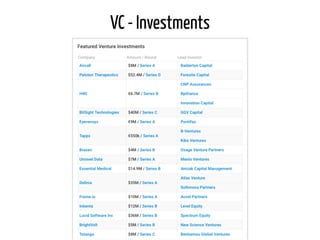 Arbeitslosenquote
nach
Bundesländern
 