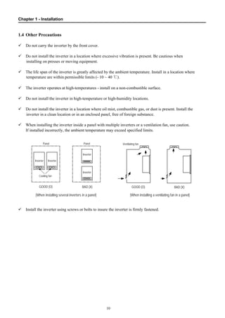 Chapter 1 - Installation
10
1.4 Other Precautions
Do not carry the inverter by the front cover.
Do not install the inverter in a location where excessive vibration is present. Be cautious when
installing on presses or moving equipment.
The life span of the inverter is greatly affected by the ambient temperature. Install in a location where
temperature are within permissible limits (- 10 ~ 40 ℃).
The inverter operates at high-temperatures - install on a non-combustible surface.
Do not install the inverter in high-temperature or high-humidity locations.
Do not install the inverter in a location where oil mist, combustible gas, or dust is present. Install the
inverter in a clean location or in an enclosed panel, free of foreign substance.
When installing the inverter inside a panel with multiple inverters or a ventilation fan, use caution.
If installed incorrectly, the ambient temperature may exceed specified limits.
Install the inverter using screws or bolts to insure the inverter is firmly fastened.
Inverter
GOOD (O) BAD (X)
Inverter
Cooling fan
Panel Panel
Inverter
Inverter
[When installing several inverters in a panel]
Ventilating fan
GOOD (O) BAD (X)
[When installing a ventilating fan in a panel]
 