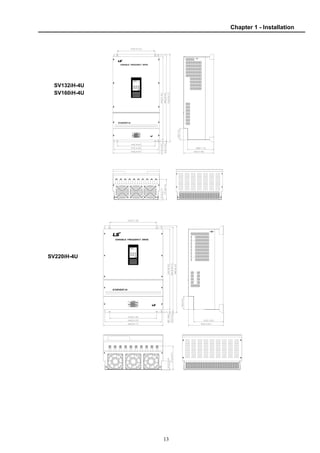 Chapter 1 - Installation
13
VARIABLE FREQUENCY DRIVE
STARVERT-iH
STARVERT-iH
VARIABLE FREQUENCY DRIVE
SV132iH-4U
SV160iH-4U
SV220iH-4U
 