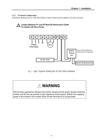Chapter 1 - Installation
17
1.7.2 Terminal Configuration
A Dynamic Braking Unit or a DC Bus Choke or both of them may be added to iH series inverters.
Jumper Between P1 and P2 Must Be Removed In Order
To Install a DC Bus Choke.
R S T G U V W P1 P2 N
Fig. 1 – Type C Dynamic Braking Unit, DC Bus Choke Installation
WARNING
Normal stray capacitance between the inverter chassis and the power devices inside the
inverter and AC line can provide a high impedance shock hazard. Refrain from applying
power to the inverter if the inverter frame (Power terminal G) is not grounded.
!
Motor3 Phase
Power Input
Dynamic
Braking
Unit
Dynamic Braking Resistor
DC Bus Choke
Refer to DB Unit Manual for
detailed terminal configuration
 