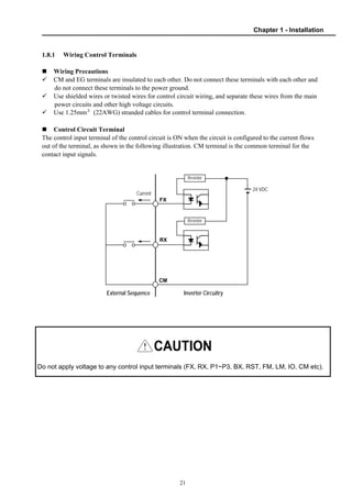 Chapter 1 - Installation
21
1.8.1 Wiring Control Terminals
Wiring Precautions
CM and EG terminals are insulated to each other. Do not connect these terminals with each other and
do not connect these terminals to the power ground.
Use shielded wires or twisted wires for control circuit wiring, and separate these wires from the main
power circuits and other high voltage circuits.
Use 1.25mm²(22AWG) stranded cables for control terminal connection.
Control Circuit Terminal
The control input terminal of the control circuit is ON when the circuit is configured to the current flows
out of the terminal, as shown in the following illustration. CM terminal is the common terminal for the
contact input signals.
CAUTION
Do not apply voltage to any control input terminals (FX, RX, P1~P3, BX, RST, FM, LM, IO, CM etc).
24 VDC
FX
RX
CM
Current
Inverter Circuitry
Resistor
Resistor
External Sequence
 