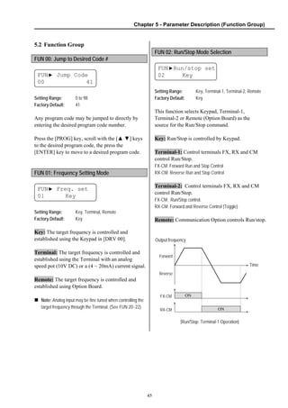 Chapter 5 - Parameter Description (Function Group)
45
5.2 Function Group
FUN 00: Jump to Desired Code #
FUN▶ Jump Code
00 41
Setting Range: 0 to 98
Factory Default: 41
Any program code may be jumped to directly by
entering the desired program code number.
Press the [PROG] key, scroll with the [▲ ▼] keys
to the desired program code, the press the
[ENTER] key to move to a desired program code.
FUN 01: Frequency Setting Mode
FUN▶ Freq. set
01 Key
Setting Range: Key, Terminal, Remote
Factory Default: Key
Key: The target frequency is controlled and
established using the Keypad in [DRV 00].
Terminal: The target frequency is controlled and
established using the Terminal with an analog
speed pot (10V DC) or a (4 ~ 20mA) current signal.
Remote: The target frequency is controlled and
established using Option Board.
Note: Analog input may be fine tuned when controlling the
target frequency through the Terminal. (See FUN 20~22)
FUN 02: Run/Stop Mode Selection
FUN▶Run/stop set
02 Key
Setting Range: Key, Terminal-1, Terminal-2, Remote
Factory Default: Key
This function selects Keypad, Terminal-1,
Terminal-2 or Remote (Option Board) as the
source for the Run/Stop command.
Key: Run/Stop is controlled by Keypad.
Terminal-1: Control terminals FX, RX and CM
control Run/Stop.
FX-CM: Forward Run and Stop Control
RX-CM: Reverse Run and Stop Control
Terminal-2: Control terminals FX, RX and CM
control Run/Stop.
FX-CM: Run/Stop control.
RX-CM: Forward and Reverse Control (Toggle)
Remote: Communication Option controls Run/stop.
[Run/Stop: Terminal-1 Operation]
Output frequency
FX-CM
Time
ON
RX-CM ON
Forward
Reverse
 