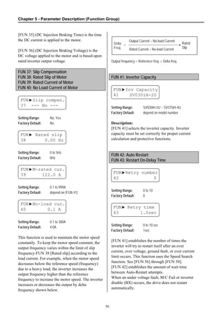 Chapter 5 - Parameter Description (Function Group)
56
[FUN 35] (DC Injection Braking Time) is the time
the DC current is applied to the motor.
[FUN 36] (DC Injection Braking Voltage) is the
DC voltage applied to the motor and is based upon
rated inverter output voltage.
FUN 37: Slip Compensation
FUN 38: Rated Slip of Motor
FUN 39: Rated Current of Motor
FUN 40: No Load Current of Motor
FUN▶Slip compen.
37 --- No ---
Setting Range: No, Yes
Factory Default: No
FUN▶ Rated slip
38 0.00 Hz
Setting Range: 0 to 5Hz
Factory Default: 0Hz
FUN▶M-rated cur.
39 122.0 A
Setting Range: 0.1 to 999A
Factory Default: depend on [FUN 41]
FUN▶No-load cur.
40 0.1 A
Setting Range: 0.1 to 300A
Factory Default: 4.0A
This function is used to maintain the motor speed
constantly. To keep the motor speed constant, the
output frequency varies within the limit of slip
frequency-FUN 38 [Rated slip] according to the
load current. For example, when the motor speed
decreases below the reference speed (frequency)
due to a heavy load, the inverter increases the
output frequency higher than the reference
frequency to increase the motor speed. The inverter
increases or decreases the output by delta
frequency shown below.
Output frequency = Reference freq. + Delta freq.
FUN 41: Inverter Capacity
FUN▶Inv Capacity
41 SV030iH-2U
Setting Range: SV030iH-2U ~ SV375iH-4U
Factory Default: depend on model number
Description:
[FUN 41] selects the inverter capacity. Inverter
capacity must be set correctly for proper current
calculation and protective functions.
FUN 42: Auto Restart
FUN 43: Restart On-Delay Time
FUN▶Retry number
42 0
Setting Range: 0 to 10
Factory Default: 0
FUN▶ Retry time
43 1.0sec
Setting Range: 0 to 10 sec
Factory Default: 1sec
[FUN 41] establishes the number of times the
inverter will try to restart itself after an over
current, over voltage, ground fault, or over current
limit occurs. This function uses the Speed Search
function. See [FUN 56] through [FUN 58].
[FUN 42] establishes the amount of wait time
between Auto-Restart attempts.
When an under voltage fault, M/C Fail or inverter
disable (BX) occurs, the drive does not restart
automatically.
Delta
Freq.
=
Output Current – No-load Current
Rated Current – No-load Current
Rated
Slip
×
 