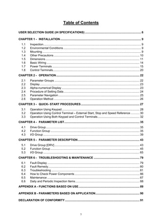 5
Table of Contents
USER SELECTION GUIDE (iH SPECIFICATIONS) ...................................................................... 6
CHAPTER 1 - INSTALLATION..................................................................................................... 9
1.1 Inspection.......................................................................................................................... 9
1.2 Environmental Conditions................................................................................................. 9
1.3 Mounting ........................................................................................................................... 9
1.4 Other Precautions........................................................................................................... 10
1.5 Dimensions ..................................................................................................................... 11
1.6 Basic Wiring.................................................................................................................... 14
1.7 Power Terminals............................................................................................................. 15
1.8 Control Terminals............................................................................................................ 20
CHAPTER 2 - OPERATION........................................................................................................ 22
2.1 Parameter Groups .......................................................................................................... 22
2.2 Display ............................................................................................................................ 23
2.3 Alpha-numerical Display ................................................................................................. 23
2.4 Procedure of Setting Data............................................................................................... 24
2.5 Parameter Navigation ..................................................................................................... 25
2.6 Operation Method ........................................................................................................... 26
CHAPTER 3 - QUICK- START PROCEDURES ......................................................................... 27
3.1 Operation Using Keypad................................................................................................. 28
3.2 Operation Using Control Terminal – External Start, Stop and Speed Reference ........... 30
3.3 Operation Using Both Keypad and Control Terminals .................................................... 32
CHAPTER 4 - PARAMETER LIST.............................................................................................. 35
4.1 Drive Group..................................................................................................................... 35
4.2 Function Group ............................................................................................................... 35
4.3 I/O Group ........................................................................................................................ 39
CHAPTER 5 - PARAMETER DESCRIPTION............................................................................. 43
5.1 Drive Group [DRV].......................................................................................................... 43
5.2 Function Group ............................................................................................................... 45
5.3 I/O Group ........................................................................................................................ 65
CHAPTER 6 - TROUBLESHOOTING & MAINTENANCE ......................................................... 79
6.1 Fault Display ................................................................................................................... 79
6.2 Fault Remedy.................................................................................................................. 80
6.3 Troubleshooting .............................................................................................................. 81
6.4 How to Check Power Components................................................................................. 86
6.5 Maintenance ................................................................................................................... 87
6.6 Daily and Periodic Inspection Items................................................................................ 88
APPENDIX A - FUNCTIONS BASED ON USE............................................................................ 89
APPENDIX B - PARAMETERS BASED ON APPLICATION....................................................... 90
DECLARATION OF CONFORMITY ............................................................................................. 91
 