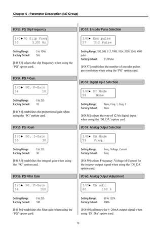 Chapter 5 - Parameter Description (I/O Group)
76
I/O 53: PG Slip Frequency
I/O▶PG Slip Freq
53 5.00 Hz
Setting Range: 0 to 10Hz
Factory Default: 5Hz
[I/O 53] selects the slip frequency when using the
‘PG’ option card.
I/O 54: PG P-Gain
I/O▶ PG. P-Gain
54 10
Setting Range: 0 to 255
Factory Default: 10
[I/O 54] establishes the proportional gain when
using the ‘PG’ option card.
I/O 55: PG I-Gain
I/O▶ PG. I-Gain
55 30
Setting Range: 0 to 255
Factory Default: 30
[I/O 55] establishes the integral gain when using
the ‘PG’ option card.
I/O 56: PG Filter Gain
I/O▶ PG. F-Gain
56 100
Setting Range: 0 to 255
Factory Default: 100
[I/O 56] establishes the filter gain when using the
‘PG’ option card.
I/O 57: Encoder Pulse Selection
I/O▶ Enc pulse
57 512 Pulse
Setting Range: 100, 500, 512, 1000, 1024, 2000, 2048, 4000
pulse
Factory Default: 512 Pulse
[I/O 57] establishes the number of encoder pulses
per revolution when using the ‘PG’ option card.
I/O 58: Digital Input Selection
I/O▶ DI Mode
58 None
Setting Range: None, Freq. 1, Freq. 2
Factory Default: None
[I/O 58] selects the type of 12-bit digital input
when using the ‘DI_DA’ option card.
I/O 59: Analog Output Selection
I/O▶ DA Mode
59 Freq.
Setting Range: Freq., Voltage, Current
Factory Default: Freq.
[I/O 59] selects Frequency, Voltage of Current for
the inverter output signal when using the ‘DI_DA’
option card.
I/O 60: Analog Output Adjustment
I/O▶ DA adj.
60 100 %
Setting Range: 80 to 120%
Factory Default: 100%
[I/O 60] calibrates the 4~20mA output signal when
using ‘DI_DA’ option card.
 