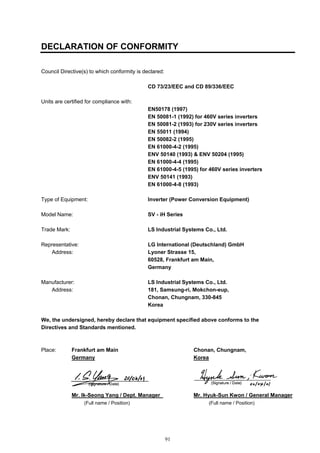 91
DECLARATION OF CONFORMITY
Council Directive(s) to which conformity is declared:
CD 73/23/EEC and CD 89/336/EEC
Units are certified for compliance with:
EN50178 (1997)
EN 50081-1 (1992) for 460V series inverters
EN 50081-2 (1993) for 230V series inverters
EN 55011 (1994)
EN 50082-2 (1995)
EN 61000-4-2 (1995)
ENV 50140 (1993) & ENV 50204 (1995)
EN 61000-4-4 (1995)
EN 61000-4-5 (1995) for 460V series inverters
ENV 50141 (1993)
EN 61000-4-8 (1993)
Type of Equipment: Inverter (Power Conversion Equipment)
Model Name: SV - iH Series
Trade Mark: LS Industrial Systems Co., Ltd.
Representative: LG International (Deutschland) GmbH
Address: Lyoner Strasse 15,
60528, Frankfurt am Main,
Germany
Manufacturer: LS Industrial Systems Co., Ltd.
Address: 181, Samsung-ri, Mokchon-eup,
Chonan, Chungnam, 330-845
Korea
We, the undersigned, hereby declare that equipment specified above conforms to the
Directives and Standards mentioned.
Place: Frankfurt am Main Chonan, Chungnam,
Germany Korea
Mr. Ik-Seong Yang / Dept. Manager Mr. Hyuk-Sun Kwon / General Manager
(Full name / Position) (Full name / Position)
 