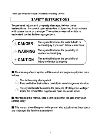 I
Thank you for purchasing LS Variable Frequency Drives!
SAFETY INSTRUCTIONS
To prevent injury and property damage, follow these
instructions. Incorrect operation due to ignoring instructions
will cause harm or damage. The seriousness of which is
indicated by the following symbols.
DANGER
WARNING
CAUTION
This symbol indicates the possibility of
death or serious injury
This symbol indicates the possibility of
injury or damage to property
This symbol indicates the instant death or
serious injury if you don’t follow instructions
■ The meaning of each symbol in this manual and on your equipment is as
follows.
This is the safety alert symbol.
Read and follow instructions carefully to avoid dangerous situation.
This symbol alerts the user to the presence of “dangerous voltage”
inside the product that might cause harm or electric shock.
■ After reading this manual, keep it in the place that the user always can
contact easily.
■ This manual should be given to the person who actually uses the products
and is responsible for their maintenance.
 