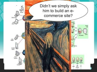 Didn’t we simply ask
 him to build an e-
  commerce site?




    14                 14
 