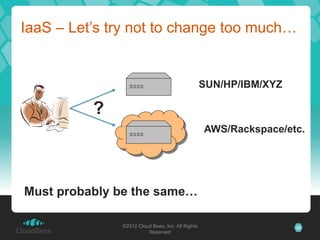 IaaS – Let’s try not to change too much…


                                                  SUN/HP/IBM/XYZ

          ?
                                                  AWS/Rackspace/etc.




Must probably be the same…

              ©2012 Cloud Bees, Inc. All Rights                    32
                        Reserved
 