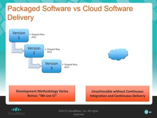 Packaged Software vs Cloud Software
Delivery
 Version   • Shipped May
    1        2011



           Version         • Shipped May
                             2012
              2

                           Version         • Shipped May
                                             2013
                              3




  Development Methodology Varies                                Unachievable without Continuous
        Bonus: “We use CI”                                     Integration and Continuous Delivery



                                      ©2013 CloudBees, Inc. All rights                               42 42
                                                reserved
 