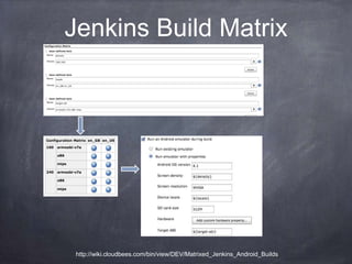 Jenkins Build Matrix




 http://wiki.cloudbees.com/bin/view/DEV/Matrixed_Jenkins_Android_Builds
 