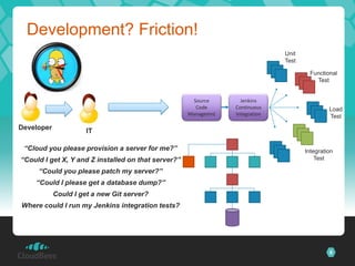 Development? Friction!
                                                                               Unit
                                                                               Test

                                                                                        Functional
                                                                                          Test


                                                       Source      Jenkins
                                                        Code     Continuous                    Load
                                                     Managemnt   Integration                   Test
Developer             IT

 “Cloud you please provision a server for me?”                                        Integration
“Could I get X, Y and Z installed on that server?”                                        Test

     “Could you please patch my server?”
    “Could I please get a database dump?”
            Could I get a new Git server?
Where could I run my Jenkins integration tests?




                                                                                               8
 