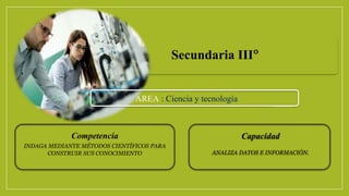 Secundaria III°
AREA : Ciencia y tecnología
Competencia
INDAGA MEDIANTE MÉTODOS CIENTÍFICOS PARA
CONSTRUIR SUS CONOCIMIENTO
Capacidad
ANALIZA DATOS E INFORMACIÓN.
 