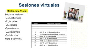Sesiones virtuales
• Martes cada 15 días
Próximas sesiones:
-27/Septiembre
-11/octubre
-25/octubre
-8/noviembre
-22/noviem...