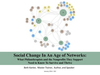 Social Change In An Age of Networks:
What Philanthropists and the Nonprofits They Support
Need to Know To Survive and Thrive
Beth Kanter, Master Trainer, Author, and Speaker
January, 2014 – SV2

 