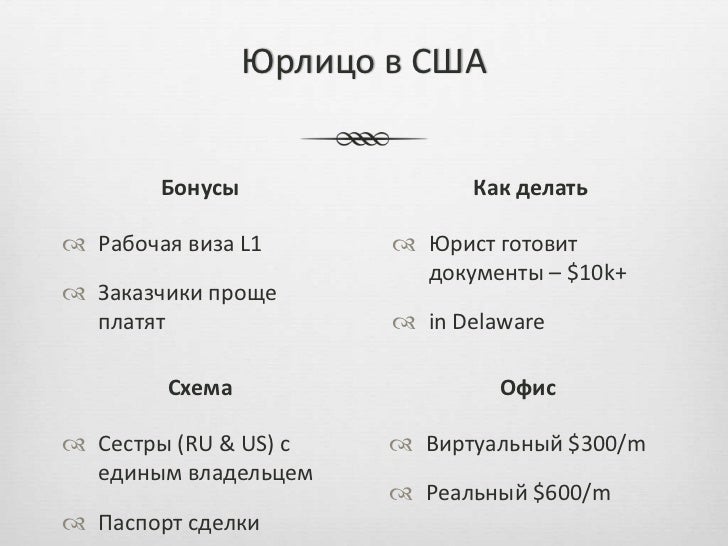 Silicon Valley. Краткая инструкция. Slide 23