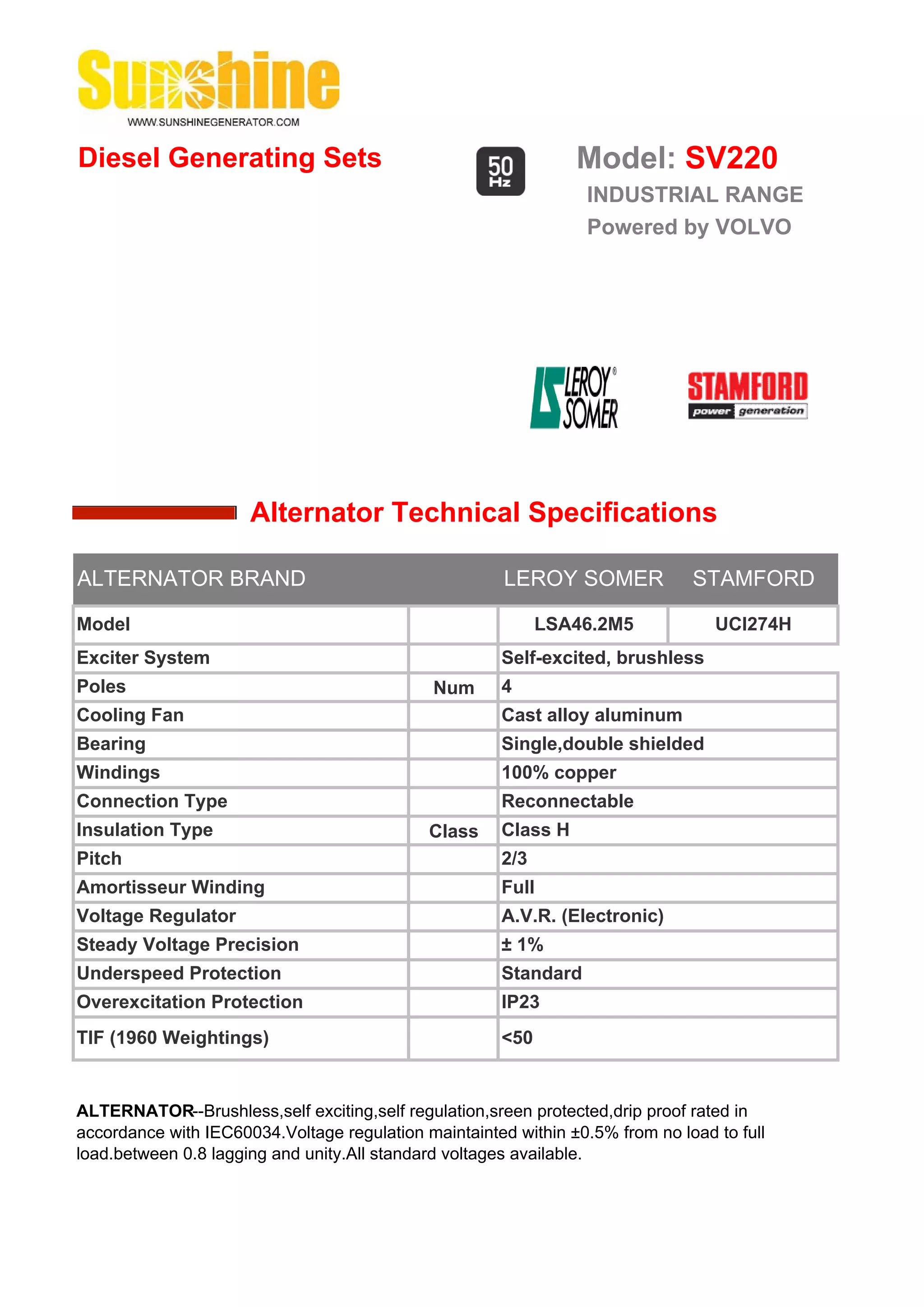 Diesel Generating Sets                                          Model: SV220
                                                                 INDUSTRIAL RANGE
                                                                 Powered by VOLVO




                      Alternator Technical Specifications

ALTERNATOR BRAND                                       LEROY SOMER             STAMFORD

Model                                                       LSA46.2M5             UCI274H
Exciter System                                        Self-excited, brushless
Poles                                         Num     4
Cooling Fan                                           Cast alloy aluminum
Bearing                                               Single,double shielded
Windings                                              100% copper
Connection Type                                       Reconnectable
Insulation Type                              Class    Class H
Pitch                                                 2/3
Amortisseur Winding                                   Full
Voltage Regulator                                     A.V.R. (Electronic)
Steady Voltage Precision                              ± 1%
Underspeed Protection                                 Standard
Overexcitation Protection                             IP23
TIF (1960 Weightings)                                 <50


ALTERNATOR--Brushless,self exciting,self regulation,sreen protected,drip proof rated in
accordance with IEC60034.Voltage regulation maintainted within ±0.5% from no load to full
load.between 0.8 lagging and unity.All standard voltages available.
 