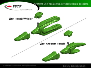 Система  SV2   Новшество, которому можно доверять   Для   ножей  Whisler Для плоских ножей 