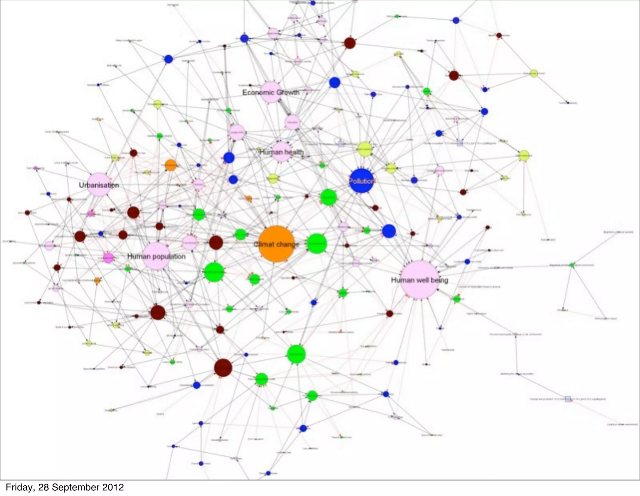 Friday, 28 September 2012
 