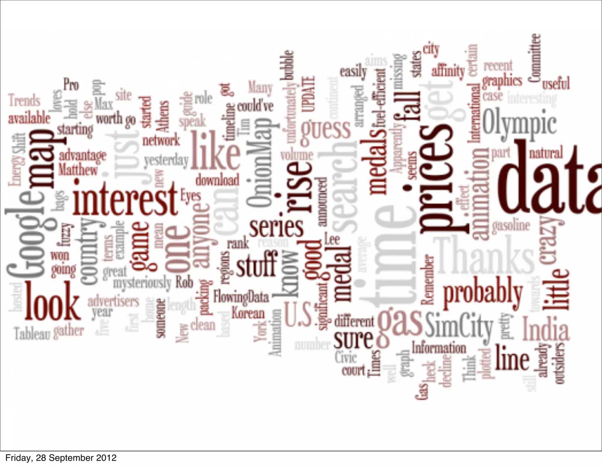 Friday, 28 September 2012
 