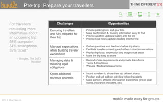 Pre-trip: Prepare your travellers 
Challenges Opportunities 
Ensuring travellers 
are fully prepared for 
their trip 
• Provide packing lists and gear lists 
• Make confirmation & booking information easy to find 
• Provide weather updates leading into the trip 
• Provide local news updates leading into the trip 
Manage expectations 
while building traveler 
excitement 
• Gather questions and feedback before trip starts 
• Facilitate travellers meeting each other -> start conversations 
• Provide trip facts, information and images that excite 
• Make the trip easy to share 
Managing risks & 
meeting legal 
obligations 
• Remind of visa requirements and provide links/forms 
• Terms & Conditions 
• Waivers / Medical release forms 
Open additional 
revenue channels 
• Incent travellers to share their trip before it starts 
• Position and sell add-on activities before trip starts 
• Make partner / affiliate offers part of experience (linked gear 
stores, insurance providers, etc) 
For travellers 
requesting more 
information about 
an upcoming trip: 
58% computer, 
34% smartphone, 
39% tablet” 
- Google, The 2013 
Traveller 
2014 © Mira Vitae Inc. mobile made easy for groups 
 