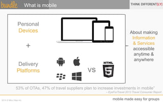 What is mobile 
Personal 
Devices 
+ 
Delivery 
Platforms vs 
About making 
Information 
& Services 
accessible 
anytime & 
anywhere 
53% of OTAs, 47% of travel suppliers plan to increase investments in mobile” 
– EyeForTravel 2013 Travel Consumer Report 
2014 © Mira Vitae Inc. mobile made easy for groups 
 