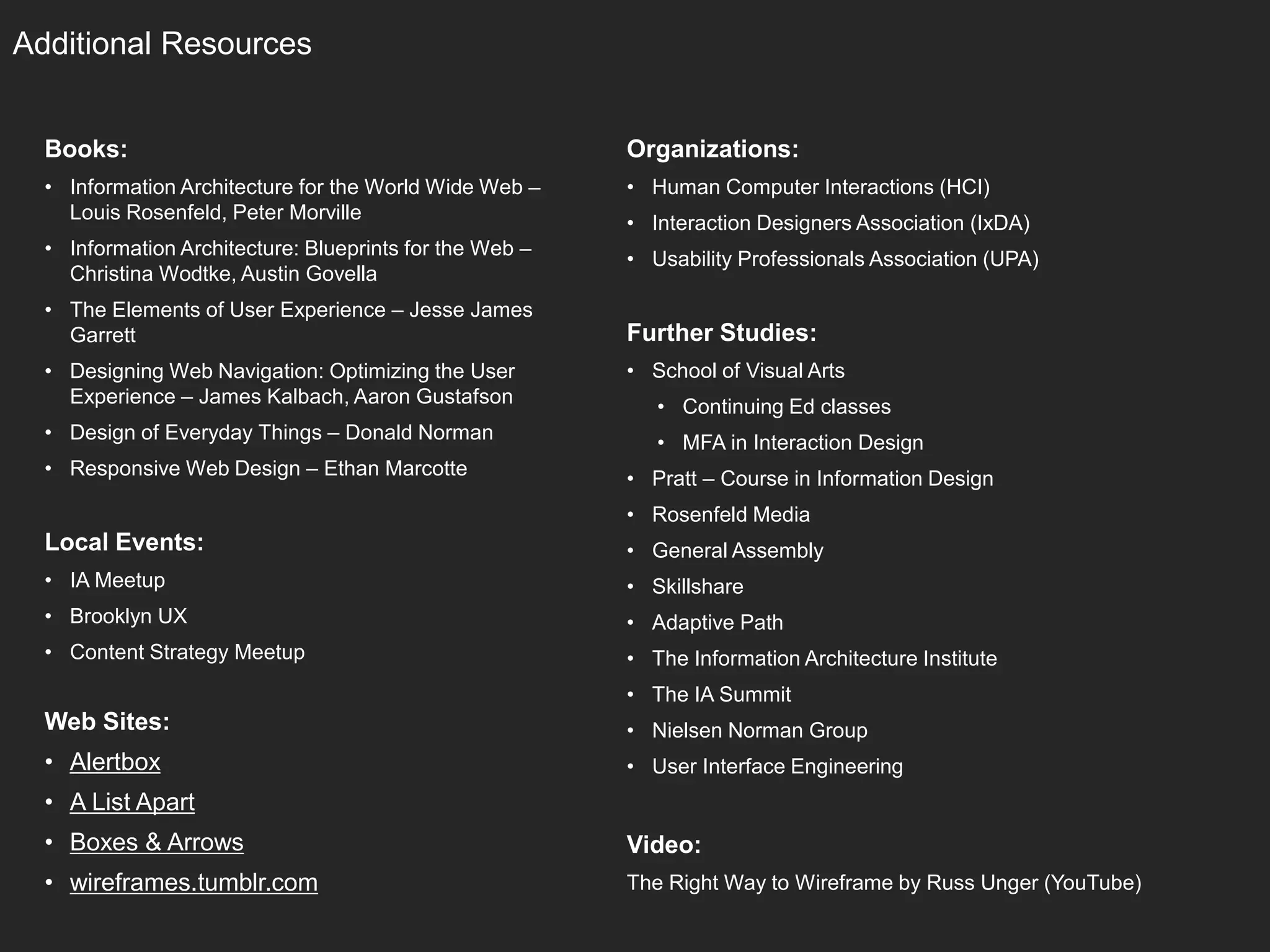 Additional Resources
Books:
• Information Architecture for the World Wide Web –
Louis Rosenfeld, Peter Morville
• Information Architecture: Blueprints for the Web –
Christina Wodtke, Austin Govella
• The Elements of User Experience – Jesse James
Garrett
• Designing Web Navigation: Optimizing the User
Experience – James Kalbach, Aaron Gustafson
• Design of Everyday Things – Donald Norman
• Responsive Web Design – Ethan Marcotte
Local Events:
• IA Meetup
• Brooklyn UX
• Content Strategy Meetup
Web Sites:
• Alertbox
• A List Apart
• Boxes & Arrows
• wireframes.tumblr.com
Organizations:
• Human Computer Interactions (HCI)
• Interaction Designers Association (IxDA)
• Usability Professionals Association (UPA)
Further Studies:
• School of Visual Arts
• Continuing Ed classes
• MFA in Interaction Design
• Pratt – Course in Information Design
• Rosenfeld Media
• General Assembly
• Skillshare
• Adaptive Path
• The Information Architecture Institute
• The IA Summit
• Nielsen Norman Group
• User Interface Engineering
Video:
The Right Way to Wireframe by Russ Unger (YouTube)
 