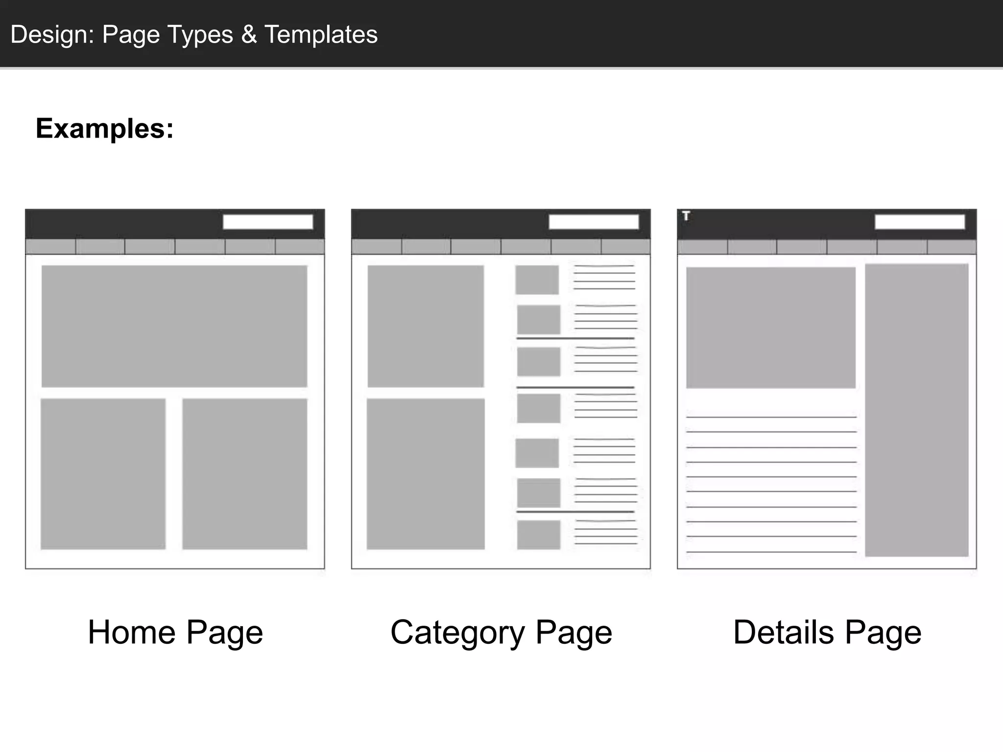 Conceptual Design
Home Page Category Page Details Page
Design: Page Types & Templates
Examples:
 