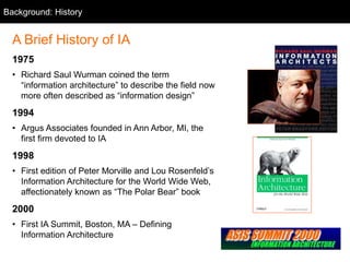 Background: History
A Brief History of IA
1975
• Richard Saul Wurman coined the term
“information architecture” to describe the field now
more often described as “information design”
1994
• Argus Associates founded in Ann Arbor, MI, the
first firm devoted to IA
1998
• First edition of Peter Morville and Lou Rosenfeld’s
Information Architecture for the World Wide Web,
affectionately known as “The Polar Bear” book
2000
• First IA Summit, Boston, MA – Defining
Information Architecture
 