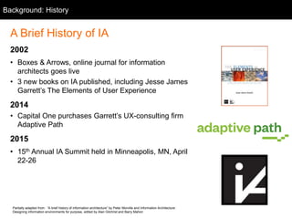 Partially adapted from: “A brief history of information architecture” by Peter Morville and Information Architecture:
Designing information environments for purpose, edited by Alan Gilchrist and Barry Mahon
A Brief History of IA
2002
• Boxes & Arrows, online journal for information
architects goes live
• 3 new books on IA published, including Jesse James
Garrett’s The Elements of User Experience
2014
• Capital One purchases Garrett’s UX-consulting firm
Adaptive Path
2015
• 15th Annual IA Summit held in Minneapolis, MN, April
22-26
Background: History
 