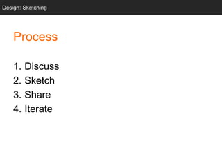 Sketching
Process
1. Discuss
2. Sketch
3. Share
4. Iterate
Design: Sketching
 
