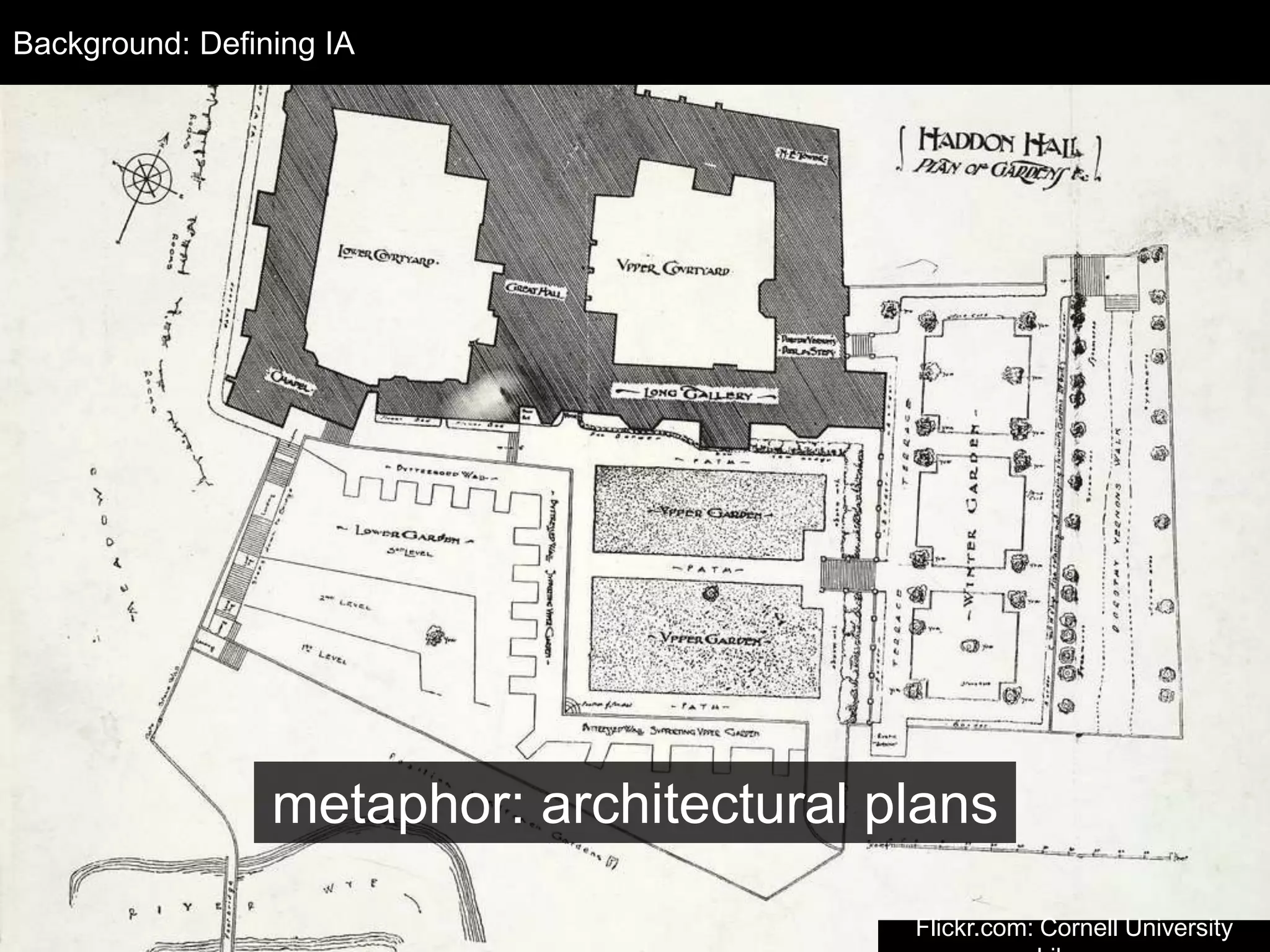 Design Process
metaphor: architectural plans
Flickr.com: Cornell University
Background: Defining IA
 