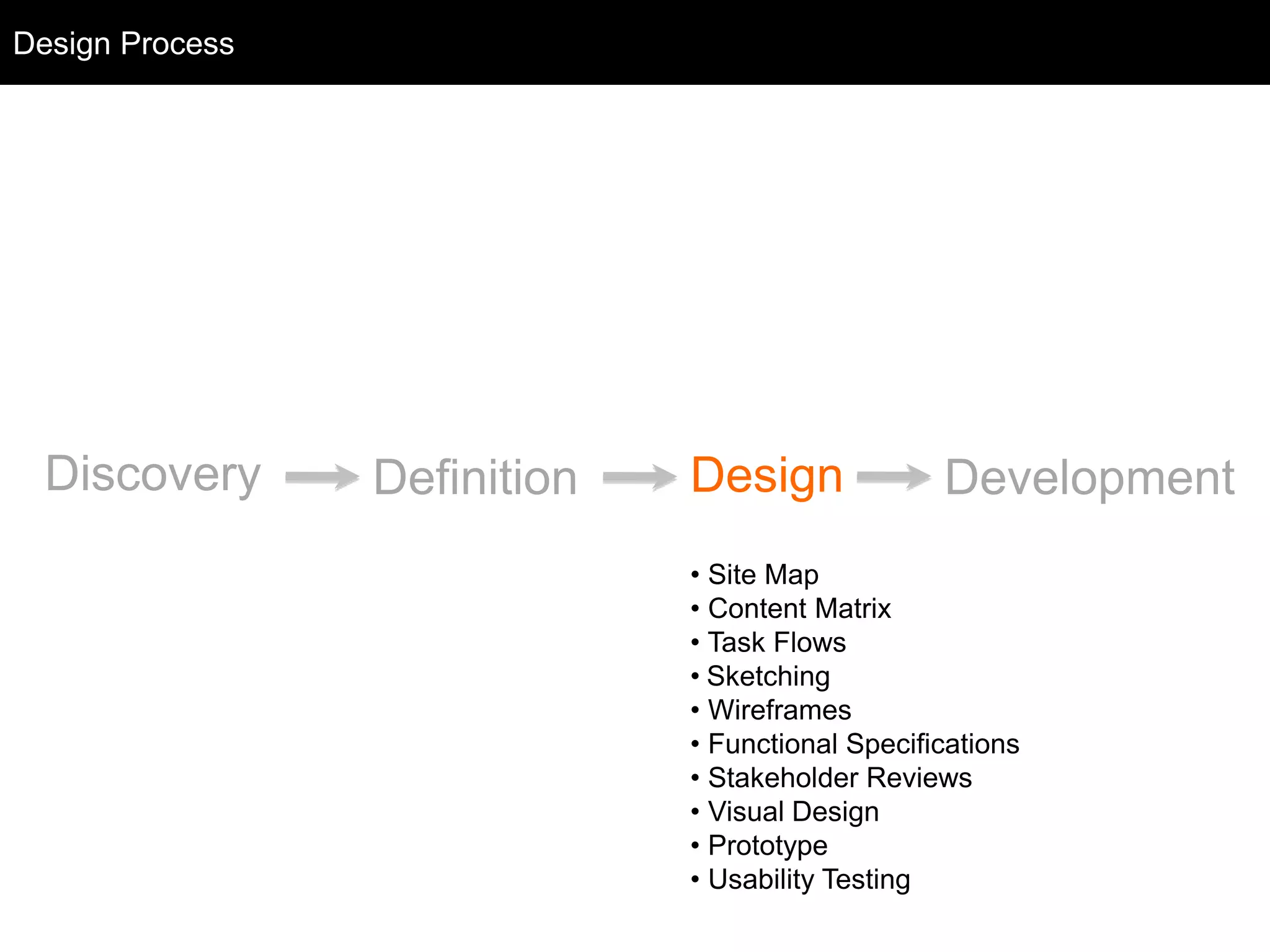 Discovery Definition Design Development
• Site Map
• Content Matrix
• Task Flows
• Sketching
• Wireframes
• Functional Specifications
• Stakeholder Reviews
• Visual Design
• Prototype
• Usability Testing
Design Process
 