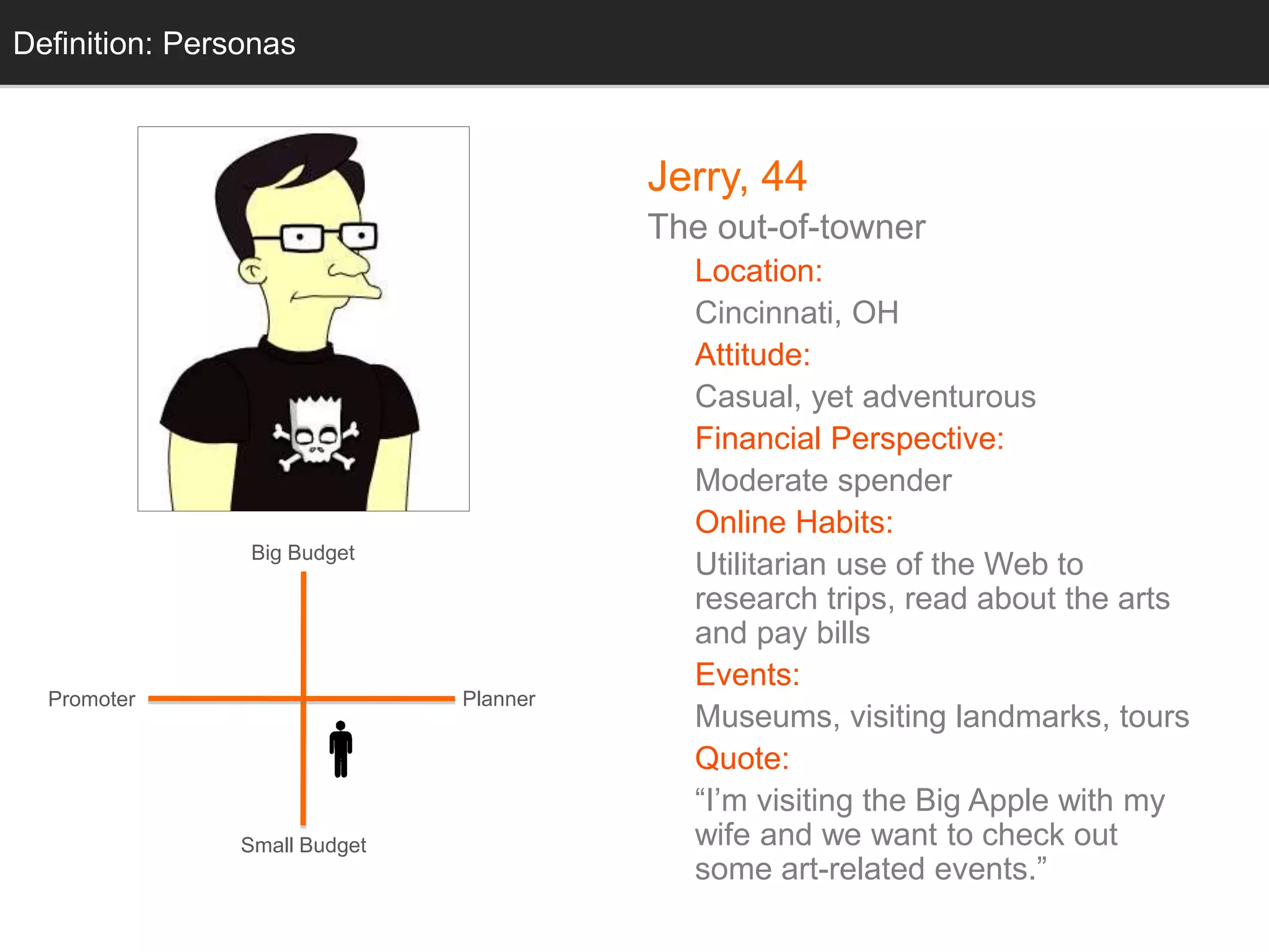 Jerry, 44
The out-of-towner
Location:
Cincinnati, OH
Attitude:
Casual, yet adventurous
Financial Perspective:
Moderate spender
Online Habits:
Utilitarian use of the Web to
research trips, read about the arts
and pay bills
Events:
Museums, visiting landmarks, tours
Quote:
“I’m visiting the Big Apple with my
wife and we want to check out
some art-related events.”
Small Budget
Big Budget
PlannerPromoter
Definition: Personas
 